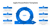 Navigat Agile PowerPoint And Google Slides Template 