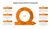 Unlock The Agile PowerPoint And Google Slide Template