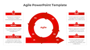 Try Our Agile PowerPoint Template And Google Slides Themes