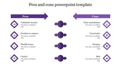 Comparison chart with two purple arrows highlighting the pros and cons, each paired with relevant icons and caption areas.