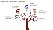 Audit PowerPoint Template Presentation-Tree Model