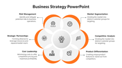 Majestic Business Strategies PowerPoint And Google Slides