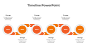 Incredible Editable Timeline PowerPoint And Google Slides