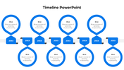 Our Predesigned Cool Timeline PPT And Canva Template 