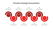 Essential Timeline Design PowerPoint And Google Slides