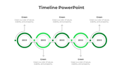 Easy To Customize Timeline Ideas PPT And Google Slides