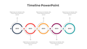 Editable Timeline Ideas PowerPoint And Google Slides