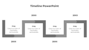 Best Timeline Design PowerPoint for Project Management