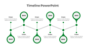 Predesign Timeline PowerPoint and Google Slides Template