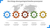 Geological Timeline PPT for Earth Science Presentations