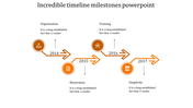 Best Timeline Milestones PowerPoint In Orange Color Slide