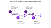 Modern Timeline Milestones PowerPoint for Milestone Tracking