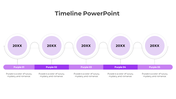 Inventive Editable Timeline PowerPoint And Google Slides