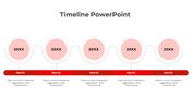  Coolest Editable Timeline PPT And Google Slides Template