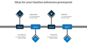 Timeline Milestones PowerPoint templates and Google Slides 