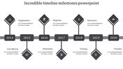 Effective Timeline Milestones PowerPoint In Grey Color