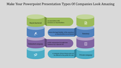 PowerPoint slide showing different types of companies from royal chartered to private companies with icons.