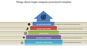 Analyzing target companies' slide showing key components with icons and with text descriptions.