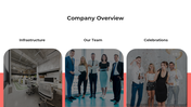 80973-corporate-profile-ppt-templates-07