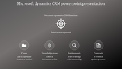 Microsoft Dynamics CRM slide featuring a central service management icon and four labeled icons below.