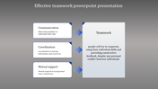 A Four Node Effective Teamwork PowerPoint Presentation