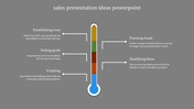 A five nodded sales presentation ideas PowerPoint slide