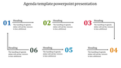 Agenda Template PowerPoint Presentation and Google Slides