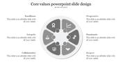 Core Values PowerPoint Design Template And Google Slides