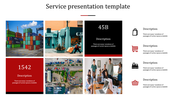 Service PowerPoint Presentation Template and Google Slides