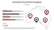 Australia map marked with red and black location pins representing transport modes, paired with horizontal bar charts.