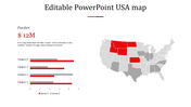 Editable USA Map PowerPoint and Google Slides with Graph