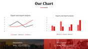 81386-logistics-powerpoint-template-20