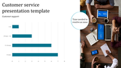 Customer service presentation slide showing a graph of resolution times alongside a workspace with laptops and coffee.