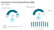 Customer Service PowerPoint Slide for Effective Service