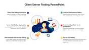 Client server testing slide showing various techniques with color coded icons and placeholder text.