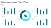  Risk Management PPT and Google Slides  Presentation