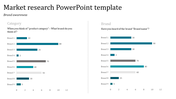 Simple market research powerpoint template