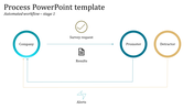 Awesome Process PowerPoint Template Slides Designs