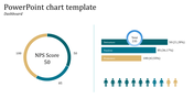 PowerPoint Chart Template And Google Slides-Three Node