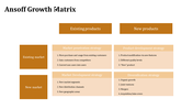 81506-ansoff-matrix-powerpoint-templates-05