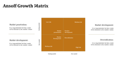 81506-ansoff-matrix-powerpoint-templates-06