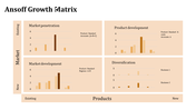 81506-ansoff-matrix-powerpoint-templates-09