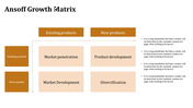 81506-ansoff-matrix-powerpoint-templates-11