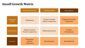 81506-ansoff-matrix-powerpoint-templates-14