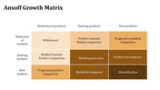 81506-ansoff-matrix-powerpoint-templates-16