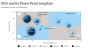 Effective BCG Matrix PowerPoint Template and Google Slides