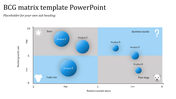 Stunning BCG Matrix Template PowerPoint Presentation