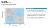 81520-bcg-matrix-powerpoint-template-25