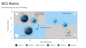 81520-bcg-matrix-powerpoint-template-35