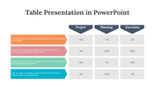 81532-table-presentation-in-powerpoint-02